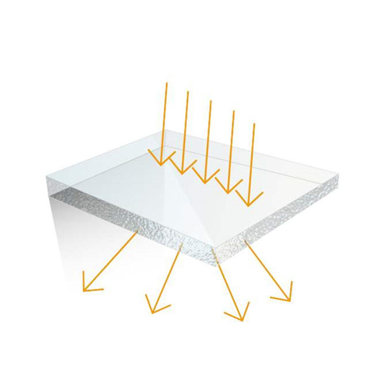 Haze Measuring Principle